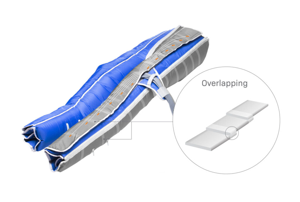 BOA Max 2 – Device for Pressotherapy and Lymphatic Massage – Metrum ...